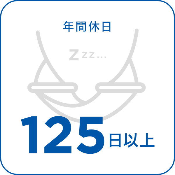 数字で見るByside