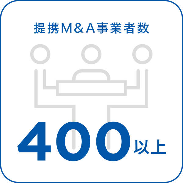 数字で見るByside